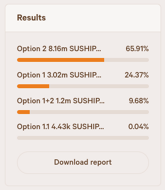 SushiSwap即将面临8.8亿美元的砸盘难关 能否顺利度过？