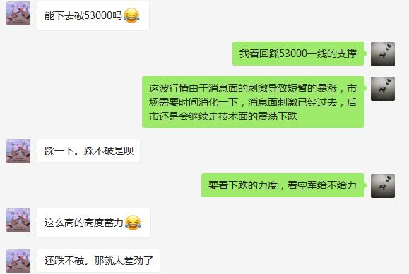 赵小柒：破53000新低 后续怎么看？
