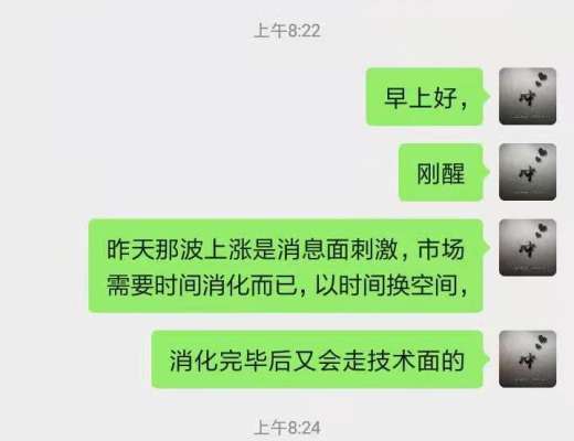 赵小柒：破53000新低 后续怎么看？