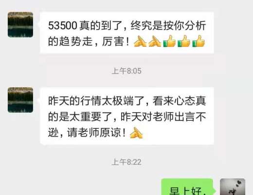 赵小柒：破53000新低 后续怎么看？