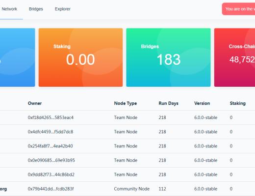 金色前哨 | 去中心跨链协议AnySwap集成以太坊侧链xDai