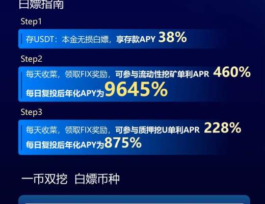 DeFi市场大缺口 利率协议来补足