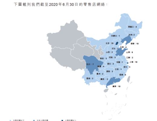 NFT、Metaverse与泡泡玛特