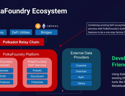 觅新｜PolkaFoundry：波卡的一站式DApp工厂