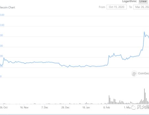 说说FIL 它的增长逻辑是什么?