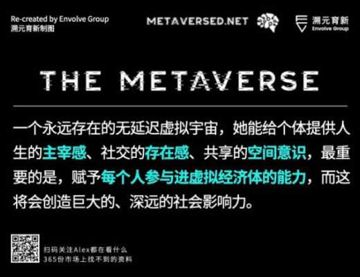 走向虚空：Crypto 和 Metaverse 相遇的宇宙