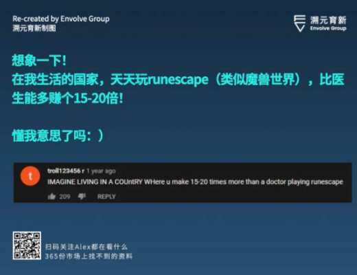 走向虚空：Crypto 和 Metaverse 相遇的宇宙