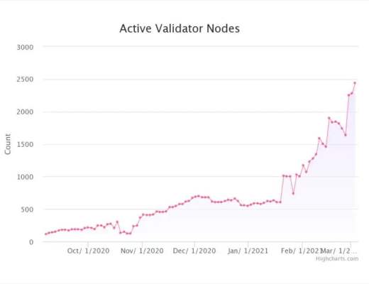 寻找下一个爆发热点：为什么中间件是重要的基础设施乐高