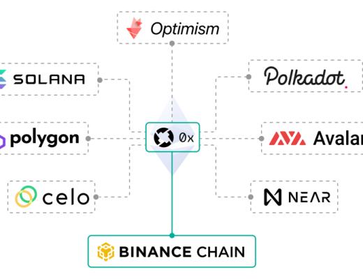 首发 | 以EVM为边界的多链以太坊正在快速扩张