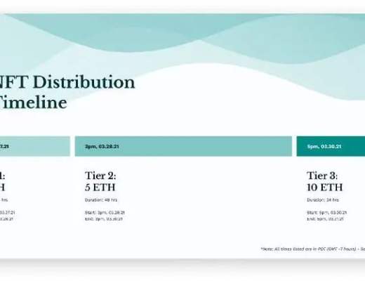 Fortune Tellers NFT拍卖背后的信用经济学