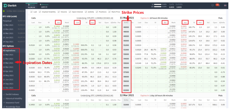去中心化期权成兵家必争之地 一文盘点主流期权协议及代表项目