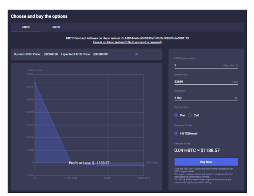去中心化期权成兵家必争之地 一文盘点主流期权协议及代表项目