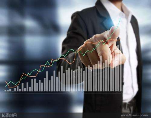 七度论币：3.30比特币行情分析 单边上涨 还有拉升