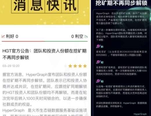 3月21-30日 HECO每日快讯