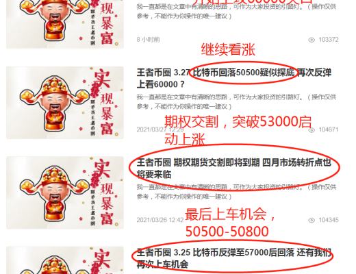 王者币圈 3.30 比特币试探次高后回落 震荡整理可继续看60000