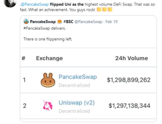 一文详解八大DEX发展近况：谁才是被低估的项目？