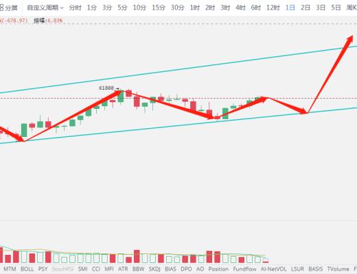 币圈霸主：哗然得爆发 悄然得退场