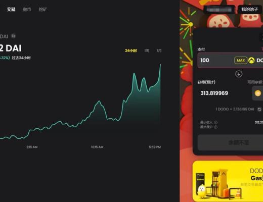 一文详解八大DEX发展近况：谁才是被低估的项目？