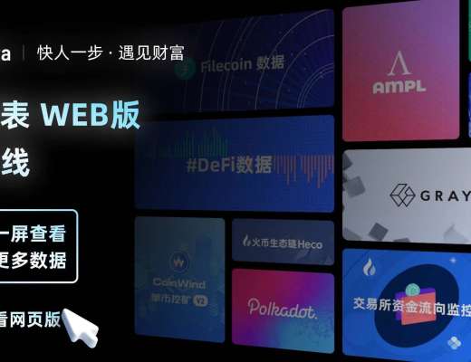 KingData:7组数据解析交易所BTC流向与比特币价格间的关系