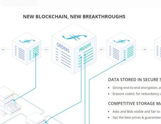 OKLink行业观察:关于FIL和分布式存储你必须知道的7件事