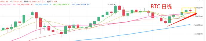 3.31晚间行情：说分歧 分歧就来 后市怎么看