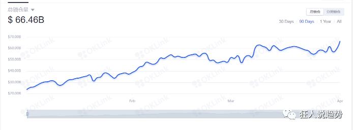 四月来了 月线能否7连阳再创奇迹