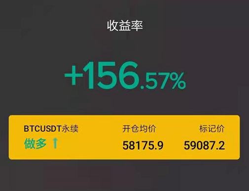 牛哥论币：第五次冲击60000 能否站稳突破