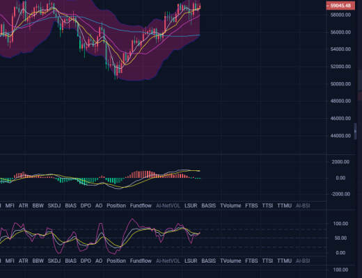 纵横:四月的行情强势一如既往 值得期待