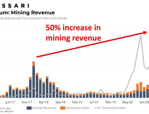金色观察 | 速览以太坊扩容方案生态系统