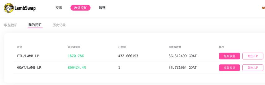 一文读懂LambSwap流动性挖矿教程