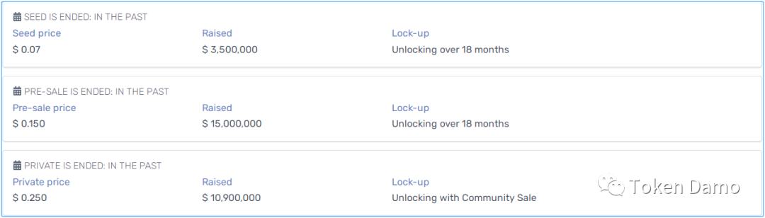 Mina协议：由Coinbase Ventures参投的新一代轻量级公链
