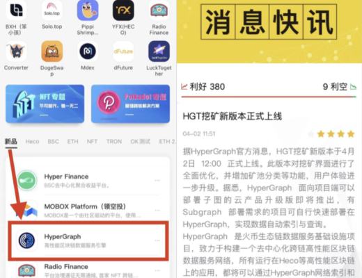 3月31-4月5日 HECO每日快讯