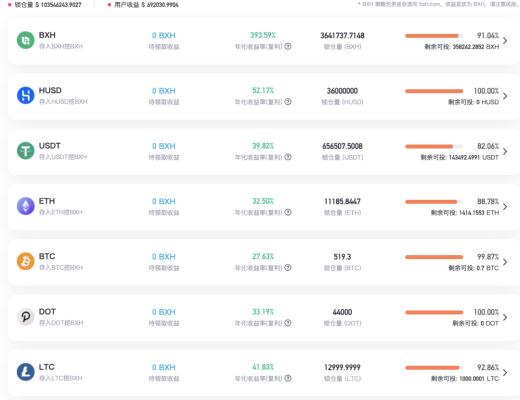 3月31-4月5日 HECO每日快讯