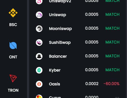 OpenOCean:全聚合协议