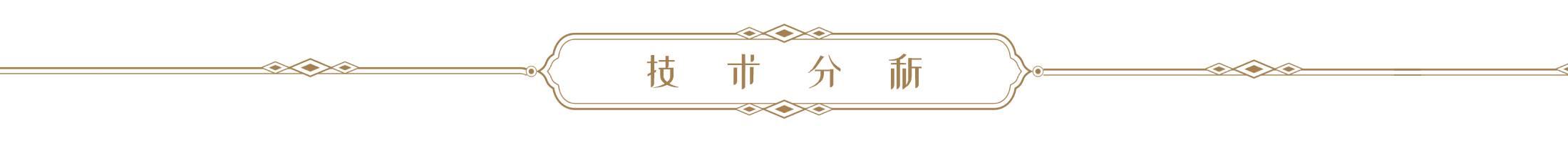 钱海洋-BTC这个位置不破依旧非空头趋势