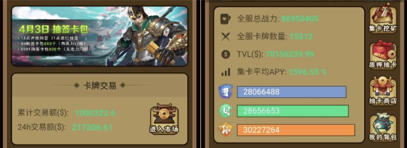 3月31-4月5日 HECO每日快讯