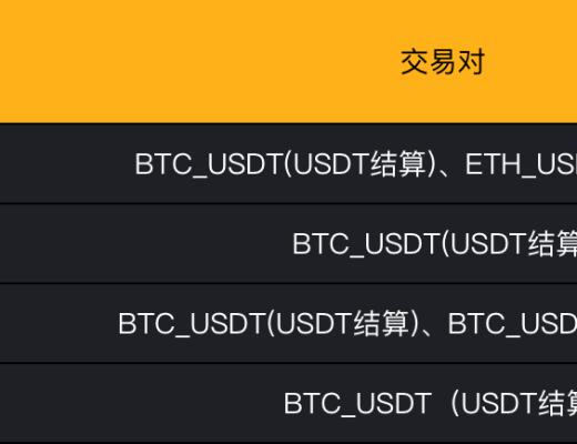 YFX创世挖矿第二阶段教程