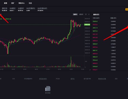 YFX创世挖矿第二阶段教程