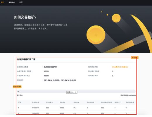 YFX创世挖矿第二阶段教程
