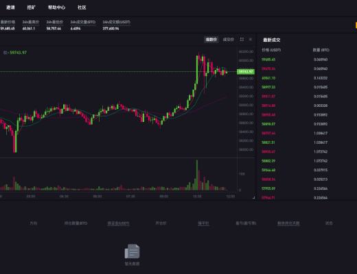 YFX创世挖矿第二阶段教程