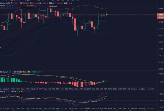 监察者：灰度再助力.后市是否破位