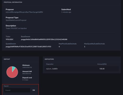Injective 治理提案：现货市场
