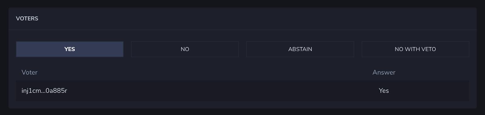 Injective 治理提案：现货市场
