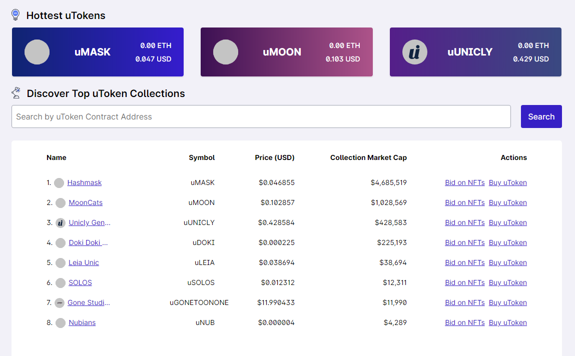 解读NFT碎片化交易协议Unicly 收藏家与投机者的博弈