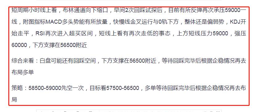 币生有财：反弹弱势,需要防范报复性扫盘再跌
