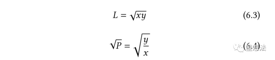 uniswap V3技术白皮书导读：核心是流动性集中