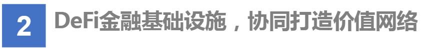 首发 | DeFi:现实世界金融秩序的去中心化重构