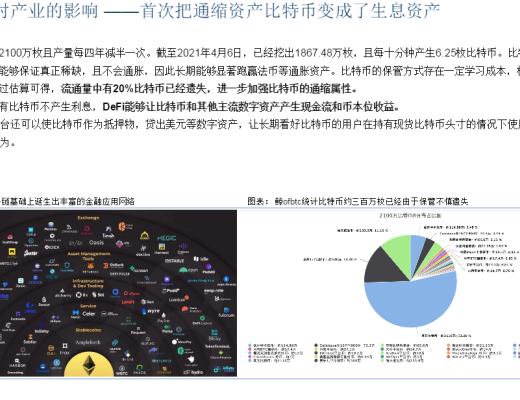 首发 | DeFi:现实世界金融秩序的去中心化重构
