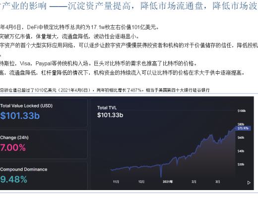 首发 | DeFi:现实世界金融秩序的去中心化重构