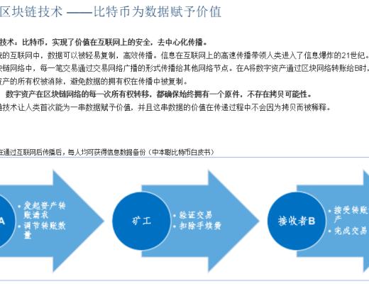 首发 | DeFi:现实世界金融秩序的去中心化重构